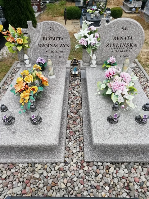 Renata Jadwiga Zielinska 1963 Grudziądz - Grobonet - Wyszukiwarka osób pochowanych